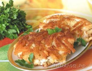 Ministerial chicken cutlets